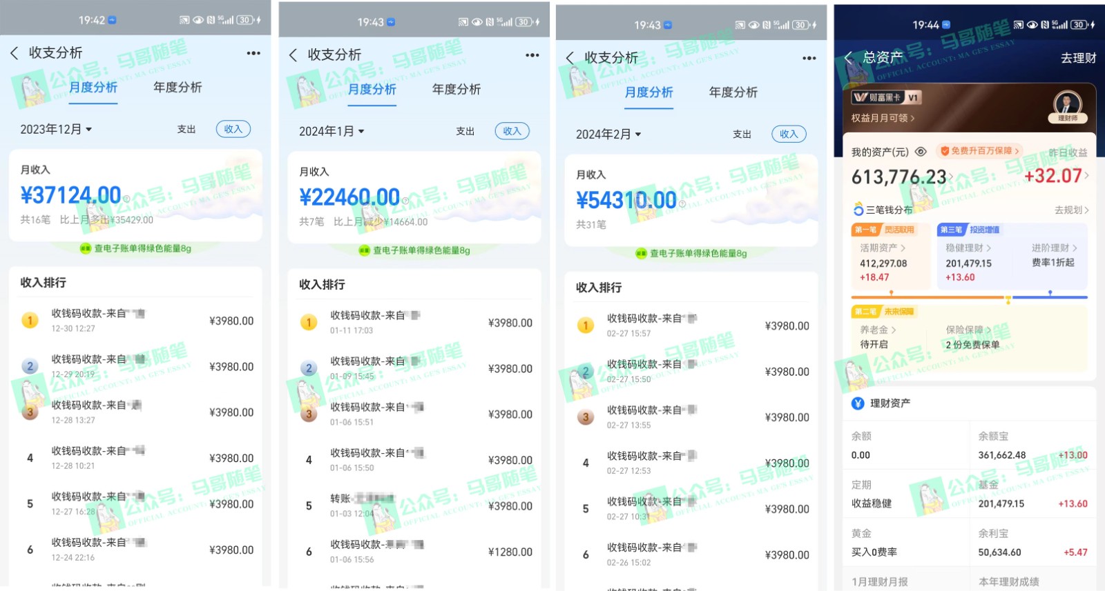 图片[2]-2024年一个人是如何通过“卖项目”实现年入100万-盛鼎技术